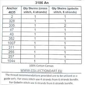 Goblen 20X25 Kırmızı Gül 3186