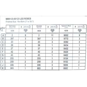 GOBLEN 20X50 LES ROSES 133123